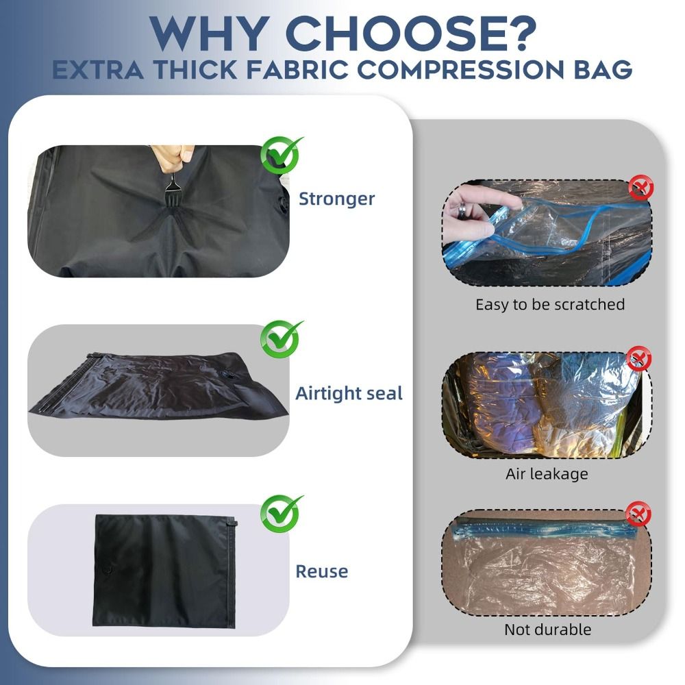 Reusable Hand Roll Vacuum Bags - огляд і ціна Luggage