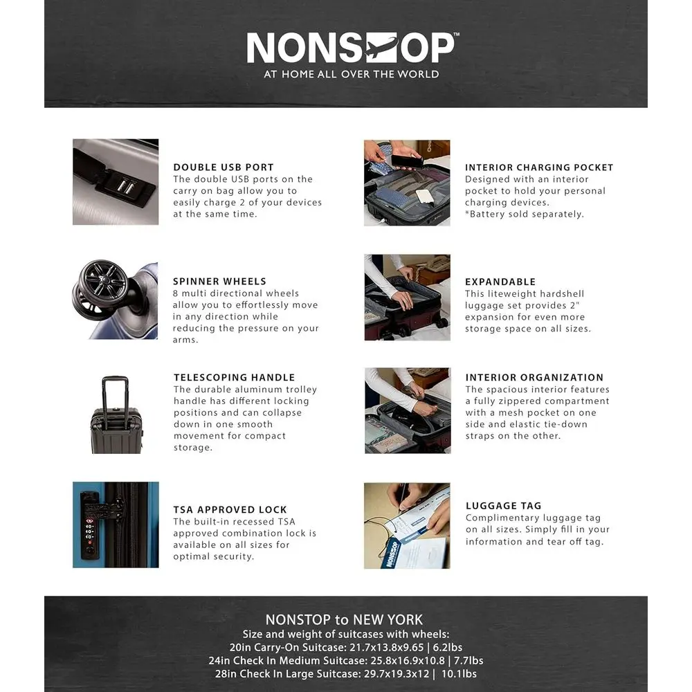 Expandable Spinner Luggage Set - огляд і ціна Expandable Hard Shell Luggage Set