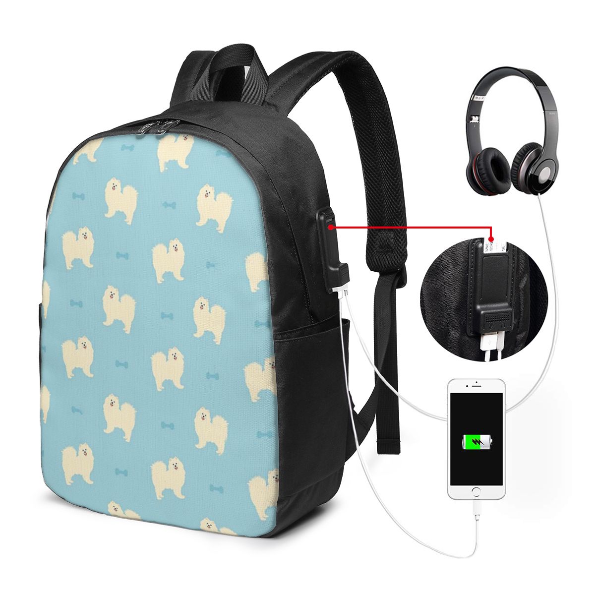 Samoyed Dog Backpack Travel No - огляд і ціна Backpacks