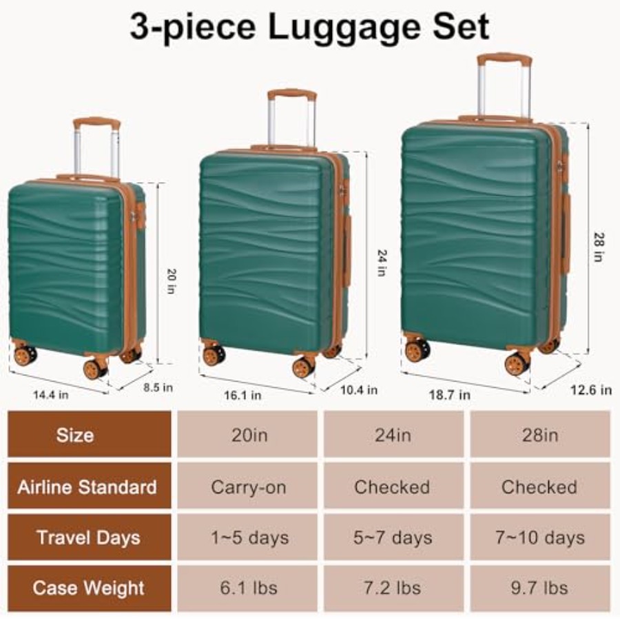 Hardside Expandable 3PCS Lugga - огляд і ціна Expandable Hard Shell Luggage Set