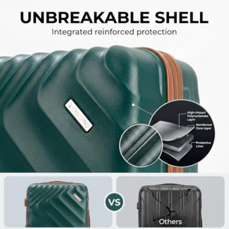 5-Piece Hard Shell Expandable  - огляд і ціна Expandable Hard Shell Luggage Set